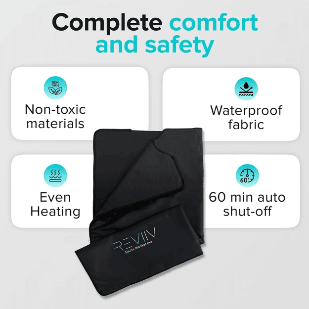 REVIIV Infrared Sauna Blanket